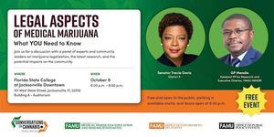 Legal Aspects of Marijuana: What YOU Need to Know