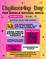 Engineering Day for Girls