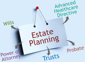 ACE - Personal Finance: Estate Planning