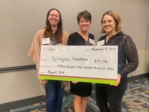 100+ Women Who Care 15th Anniversary Meeting