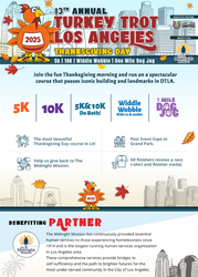 Turkey Trot Los Angles Returns to DLTA Thanksgiving Morning to benefit The Midnight Mission