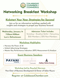 Calabasas Chamber's Networking Breakfast Workshop