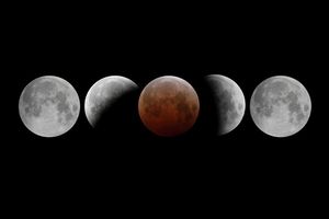 Total Lunar Eclipse Watch Party