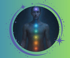 Cleansing Through the Chakras