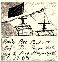 Marblehead 250: Captain Michael Corbett and the Pitt Packet Incident in 1769