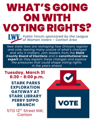 What's Going on with Voting Rights?