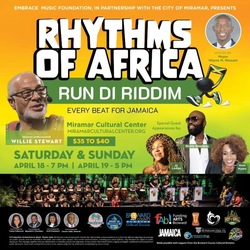 CITY OF MIRAMAR PRESENTS THE 13TH ANNUAL RHYTHMS OF AFRICA