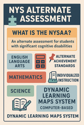 NYS Alternative Assessment (Spanish version)