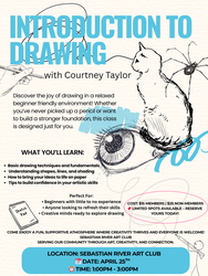 Introduction to Drawing
