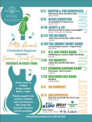 Summer Concert Series in Faust Park