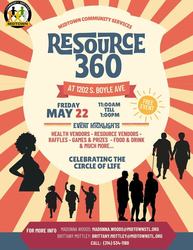 Resource 360 Health Fair