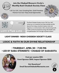 Women’s Rosh Chodesh Society Class at Chabad of Sarasota