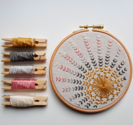 Fishweir Brewing: Embroidery Workshop