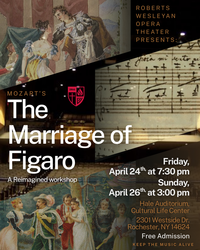 Marriage of Figaro, Reimagined