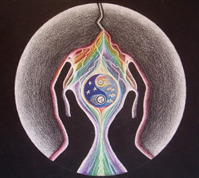 Reiki I: Initiation, Attunement & Ritual
