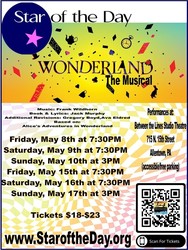 Wonderland The Musical