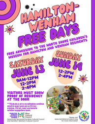 Hamilton-Wenham Free Days at the North Shore Children's Museum