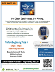 The Blueprint for Your Future Workshop