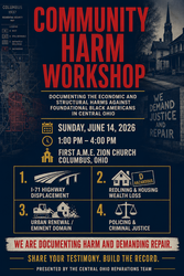 Community Harm Workshop
