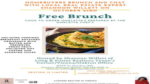 Real Estate Brunch Roundtable