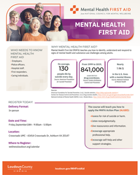 FREE: Adult Mental Health First Aid Training