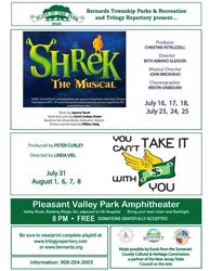 Shrek, The Musical