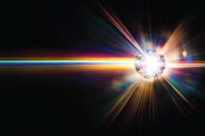 Straightforward Methods for a Happy Spiritual Life