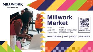 Millwork Market