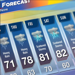 Weather and Climate for Gardeners with WBZ's Eric Fisher