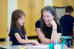 Far Hills Country Day School Spring All-School Open House