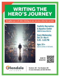 Writing the Hero's Journey