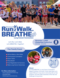 Run.Walk.BREATHE. 5K