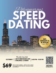 Polyamorous: Straight & Queer, Speed Dating @ Chicago’s Skyline Club