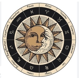 Beginners Guide to Astrology I