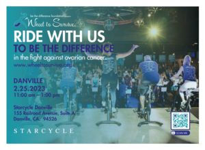 Wheel to Survive Danville