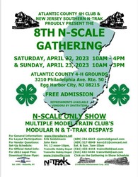 8th N-Scale Gathering Model Train Show