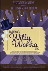 Roald Dahl’s Willy Wonka Kids