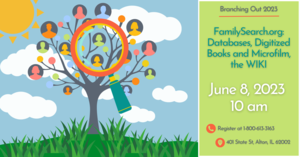 Branching Out Genealogy Class- FamilySearch.org: Databases, Digitized Books and Microfilm, the WIKI