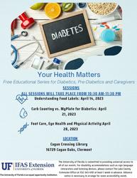 Your Health Matters: Focus on Diabetes Part 1