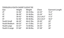 Instant Message: All Giggly In Kids' Graphic Tees