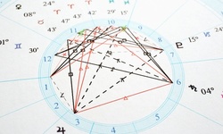$9.99 for 100+ Page Numerology Report with Two-Year Daily Forecast from Astrologic Answers ($69 Value)